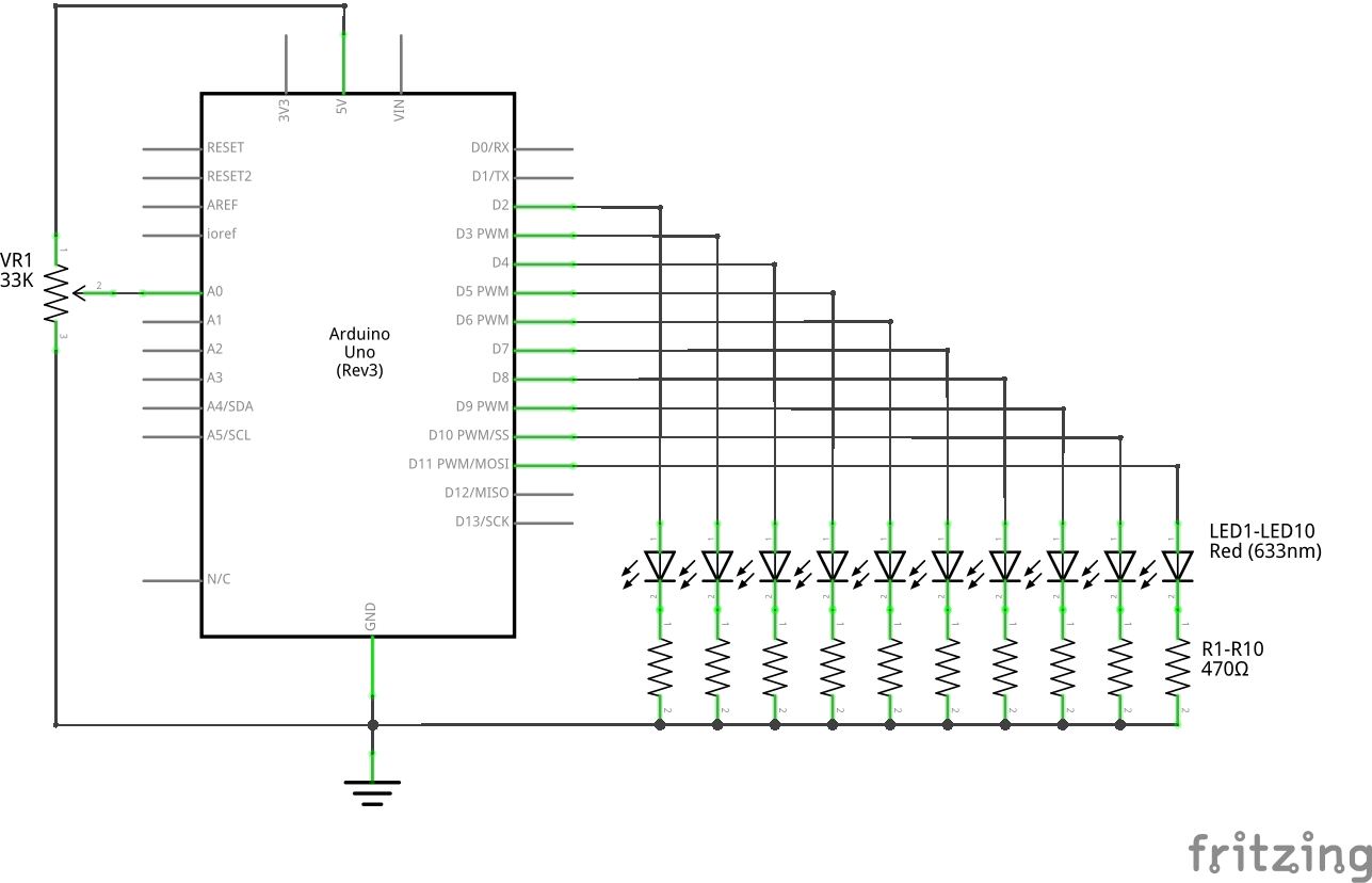 Arduino スケッチ例 Bargraph で Lチカしてみた Meyon S Study