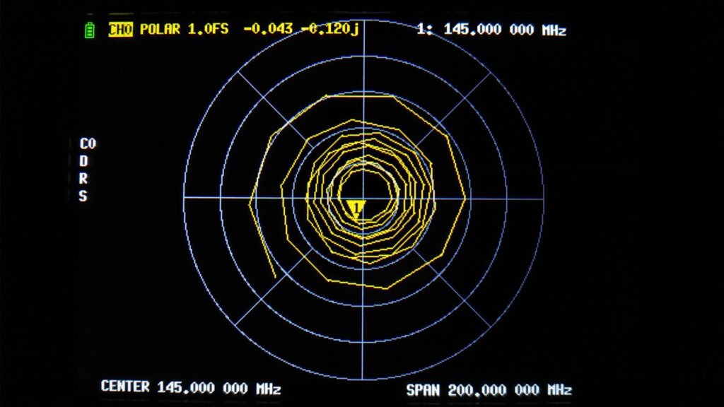 ダミーアンテナの送信機側での反射係数