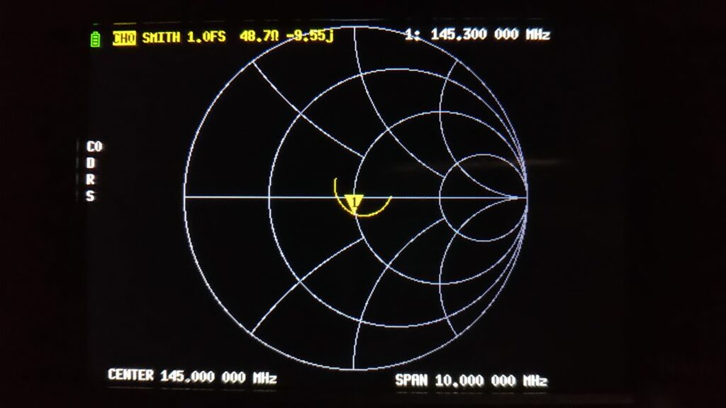 送信機側で測定したダミーアンテナのスミスチャート